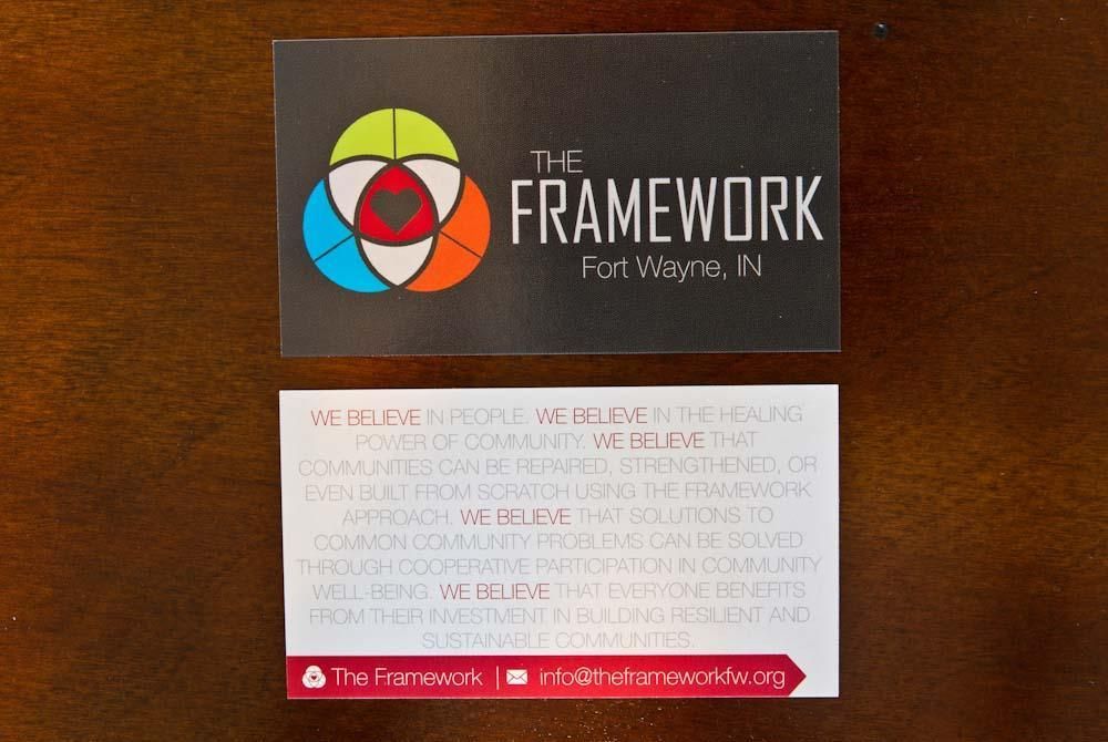 The Framework Branding 08